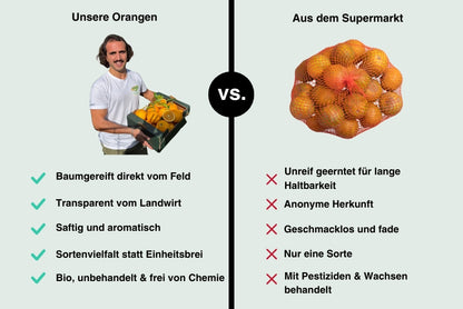 Bio Orangen-Mixbox "Italia" Aktionspreis % 4kg